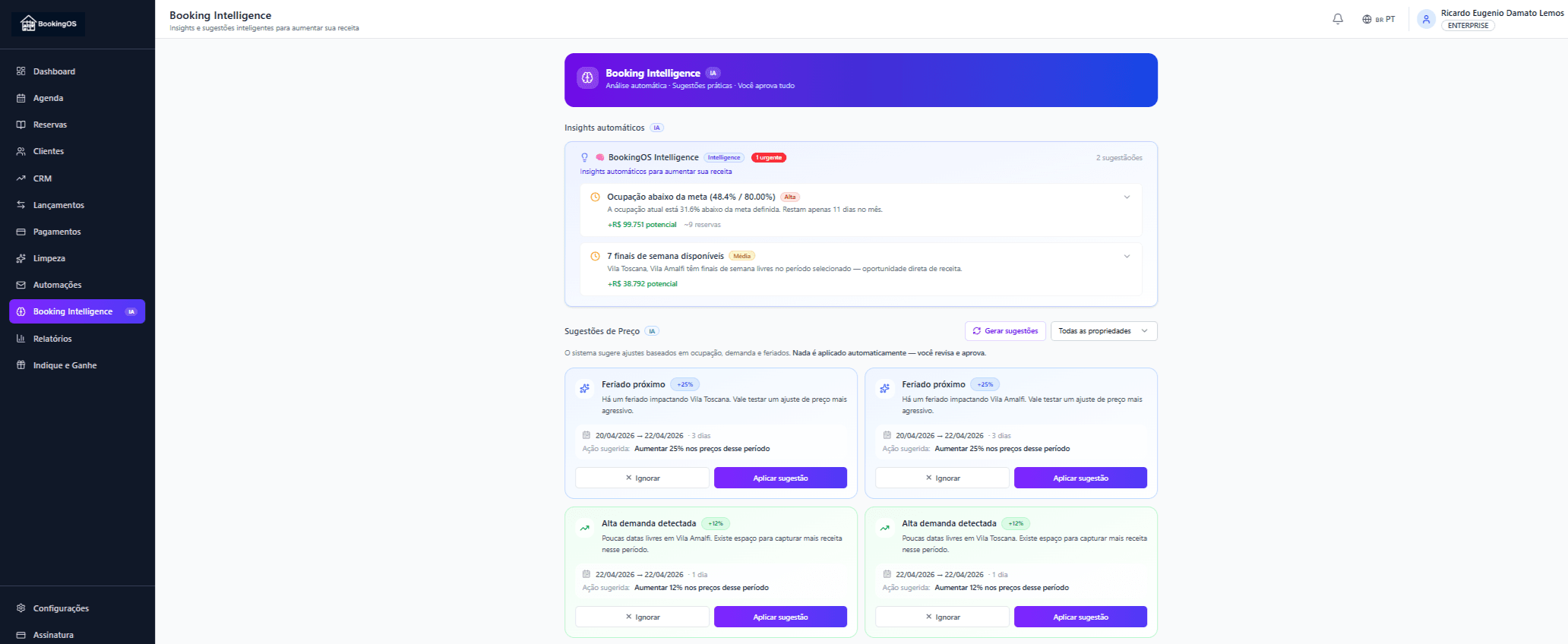 Rezvia Intelligence — insights e sugestões de preço automáticas